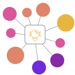Logo de IDEA : Innover en Dehors du Cadre